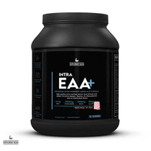 Load image into Gallery viewer, Supplement Needs Intra EEA+
